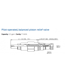 Valvula RPCC-LCN Sun Hydraulics