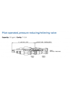 Válvula PPDB-LAN Sun Hydraulics