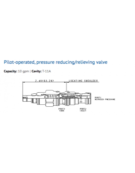 Válvulas PPDB-LBN Sun Hydraulics