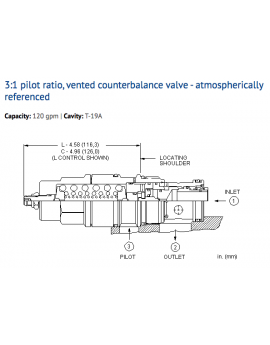 CAIA-LIV Cartridge Sun Hydraulics