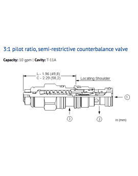 CBBC-LHN Cartridge Sun Hydraulics