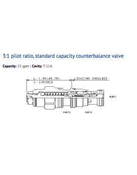 CBCA-LBN Cartridge Sun Hydraulics