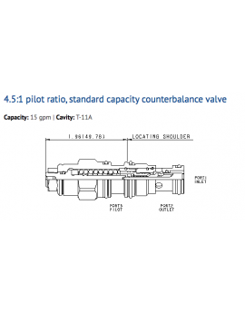 CBCG-LCN Cartridge Sun Hydraulics