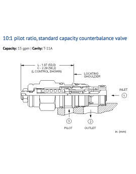 CBCH-LCN Cartridge Sun Hydraulics