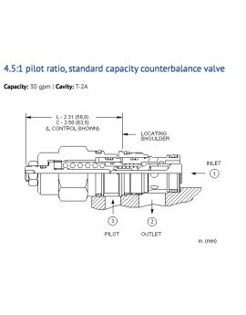 CBEG-CJN 5000-PSI Cartridge Sun Hydraulics