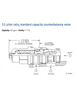 CBGA-LBN Cartridge Sun Hydraulics