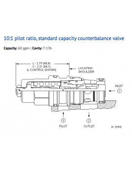 CBGH-LCN Cartridge Sun Hydraulics
