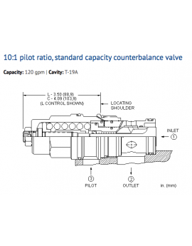 CBIH-LCN Cartridge Sun Hydraulics