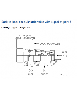 CDAD-XBN Cartridge Sun Hydraulics