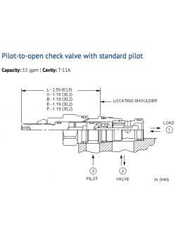 CKCB-XAN Cartridge Sun Hydraulics